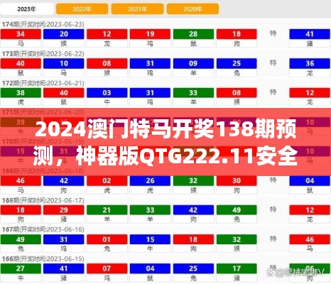 2024澳門特馬開獎138期預測，神器版QTG222.11安全評估策略