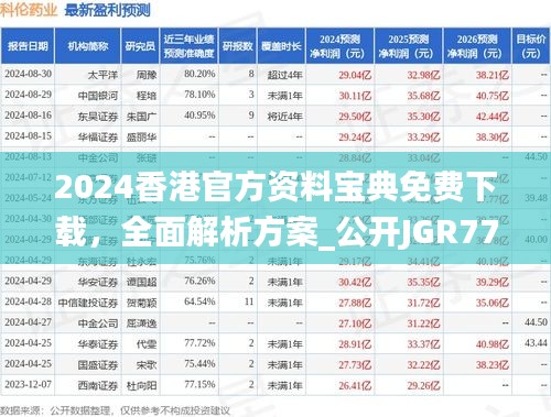 2024香港官方資料寶典免費下載，全面解析方案_公開JGR777.83版