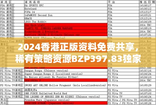 2024香港正版資料免費(fèi)共享，稀有策略資源BZP397.83獨(dú)家呈現(xiàn)