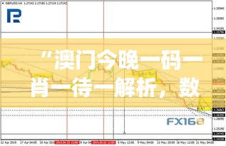 “澳門今晚一碼一肖一待一解析，數(shù)據(jù)分析揭示RTB211.24原創(chuàng)版”