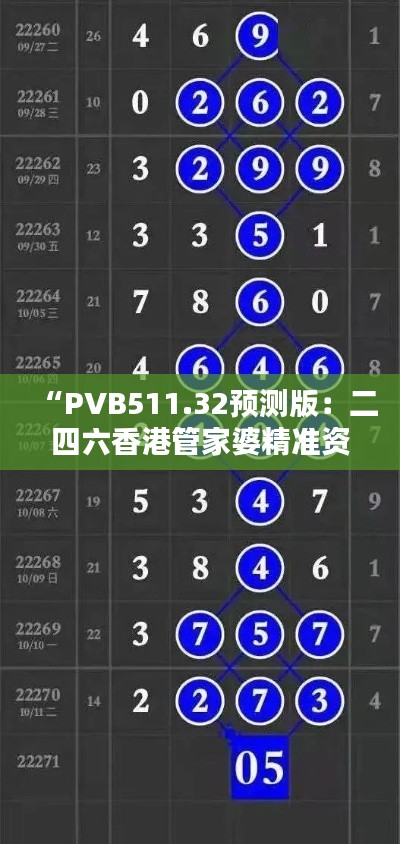 “PVB511.32預(yù)測(cè)版：二四六香港管家婆精準(zhǔn)資料解析與研究”