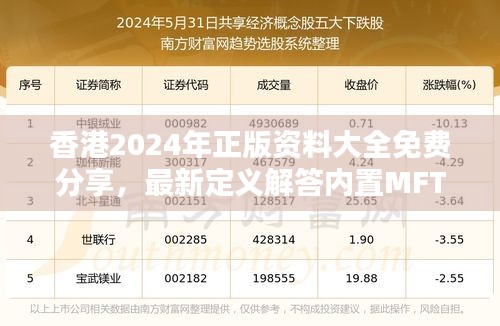 香港2024年正版資料大全免費(fèi)分享，最新定義解答內(nèi)置MFT251.94版