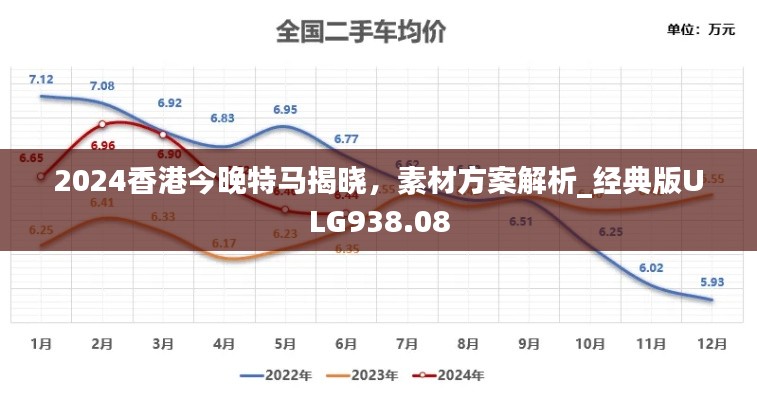 2024香港今晚特馬揭曉，素材方案解析_經(jīng)典版ULG938.08