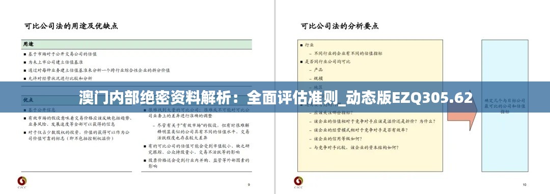 澳門內(nèi)部絕密資料解析：全面評估準(zhǔn)則_動(dòng)態(tài)版EZQ305.62