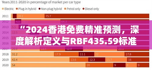 “2024香港免費精準預測，深度解析定義與RBF435.59標準版”