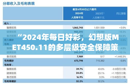 “2024年每日好彩，幻想版MET450.11的多層級安全保障策略”