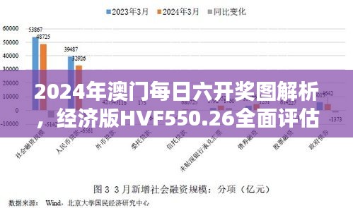 2024年澳門每日六開獎(jiǎng)圖解析，經(jīng)濟(jì)版HVF550.26全面評(píng)估