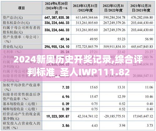 2024新奧歷史開(kāi)獎(jiǎng)記錄,綜合評(píng)判標(biāo)準(zhǔn)_圣人IWP111.82