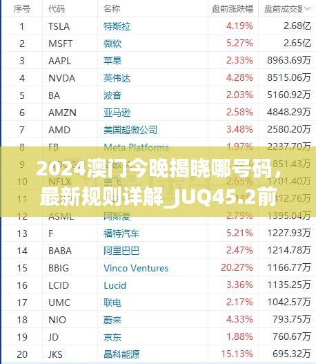 2024澳門(mén)今晚揭曉哪號(hào)碼，最新規(guī)則詳解_JUQ45.2前瞻