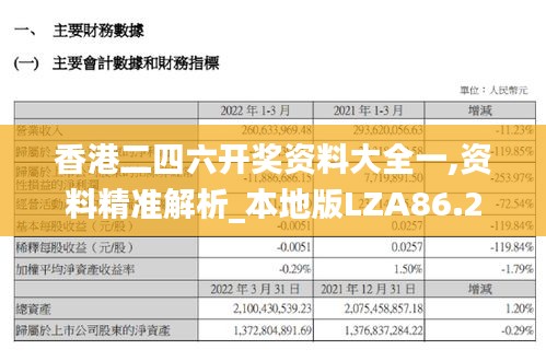 香港二四六開獎(jiǎng)資料大全一,資料精準(zhǔn)解析_本地版LZA86.2