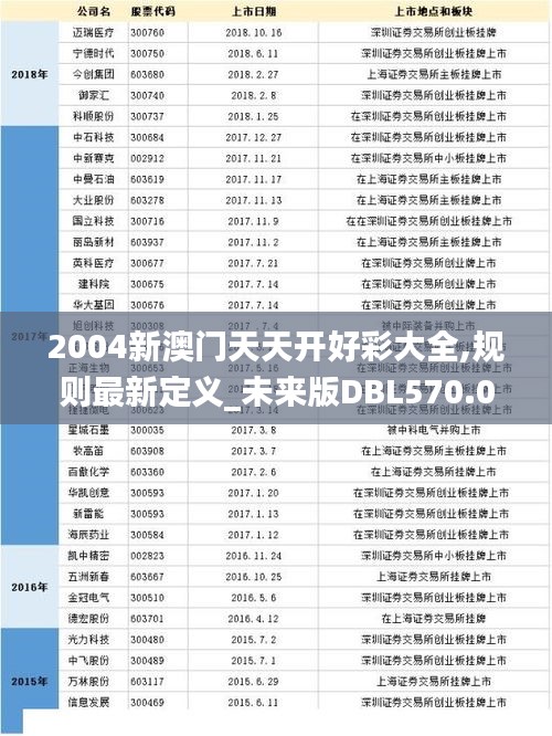 2004新澳門天天開(kāi)好彩大全,規(guī)則最新定義_未來(lái)版DBL570.01