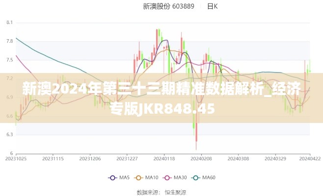 新澳2024年第三十三期精準數(shù)據解析_經濟專版JKR848.45