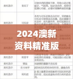 2024澳新資料精準版免費下載，采用綜合評估標準_安全可靠BAD561.15