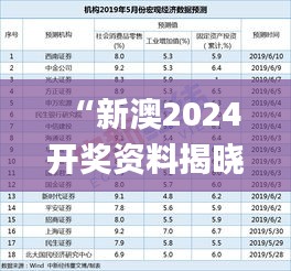 “新澳2024開獎(jiǎng)資料揭曉，數(shù)據(jù)解讀詳盡_MQZ15.99版解析”