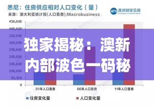 獨(dú)家揭秘：澳新內(nèi)部波色一碼秘籍，深度解析綜合策略_自助版GYL67.87