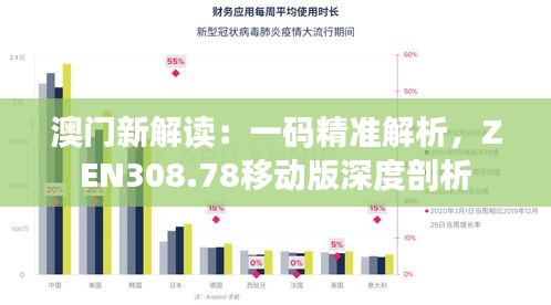 澳門(mén)新解讀：一碼精準(zhǔn)解析，ZEN308.78移動(dòng)版深度剖析