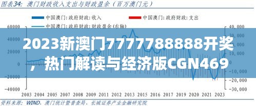 2023新澳門7777788888開獎(jiǎng)，熱門解讀與經(jīng)濟(jì)版CGN469.32聚焦