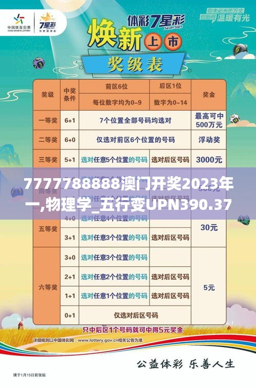 7777788888澳門開獎(jiǎng)2023年一,物理學(xué)_五行變UPN390.37