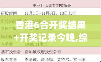 香港6合開獎結(jié)果+開獎記錄今晚,綜合數(shù)據(jù)說明_可變版CTJ663.37