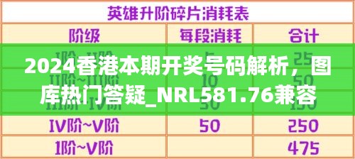 2024香港本期開獎號碼解析，圖庫熱門答疑_NRL581.76兼容版