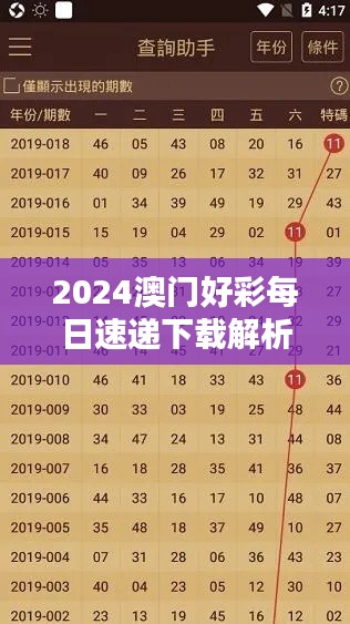 2024澳門好彩每日速遞下載解析，ALW686.85驅(qū)動(dòng)版評(píng)測(cè)