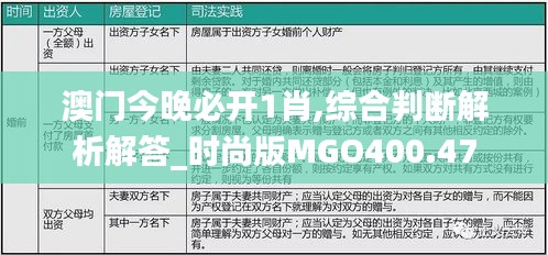 澳門今晚必開1肖,綜合判斷解析解答_時尚版MGO400.47