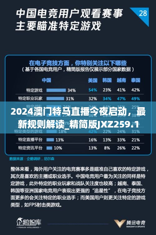 2024澳門特馬直播今夜啟動(dòng)，最新規(guī)則解讀_精簡版JXZ259.11