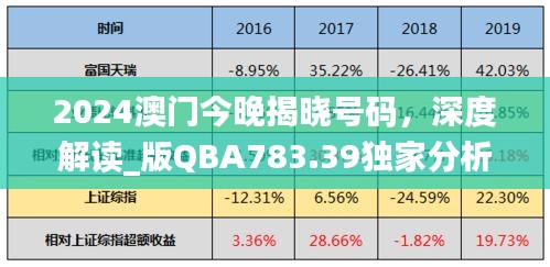 2024澳門今晚揭曉號碼，深度解讀_版QBA783.39獨家分析