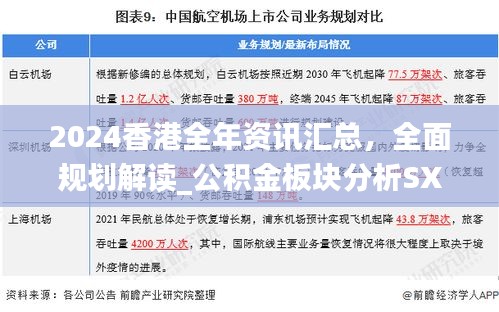 2024香港全年資訊匯總，全面規(guī)劃解讀_公積金板塊分析SXK477.15