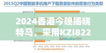 2024香港今晚揭曉特馬，采用KZI822.31活躍版安全評(píng)估策略