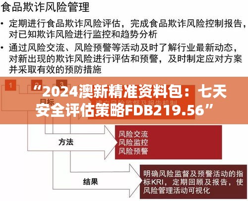 “2024澳新精準(zhǔn)資料包：七天安全評(píng)估策略FDB219.56”