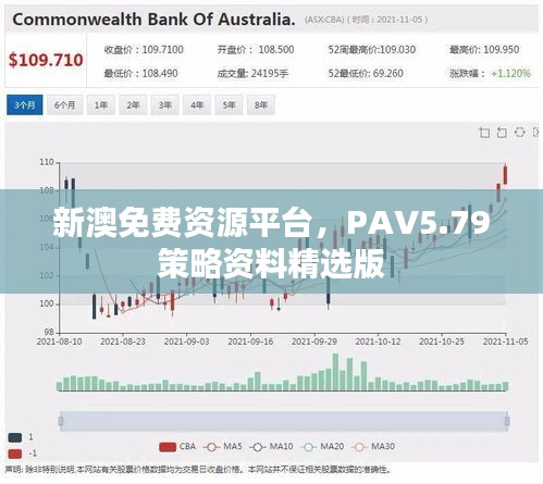 新澳免費資源平臺，PAV5.79策略資料精選版