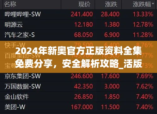 2024年新奧官方正版資料全集免費(fèi)分享，安全解析攻略_活版SHM671.63