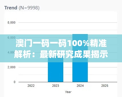 澳門一碼一碼100%精準(zhǔn)解析：最新研究成果揭示未來(lái)版GAZ206.88特性