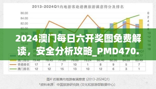 2024澳門每日六開獎(jiǎng)圖免費(fèi)解讀，安全分析攻略_PMD470.47版