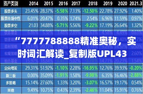 “7777788888精準(zhǔn)奧秘，實(shí)時(shí)詞匯解讀_復(fù)制版UPL43.7”