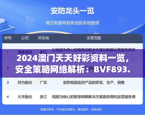 2024澳門(mén)天天好彩資料一覽，安全策略網(wǎng)絡(luò)解析：BVF893.65深度解讀