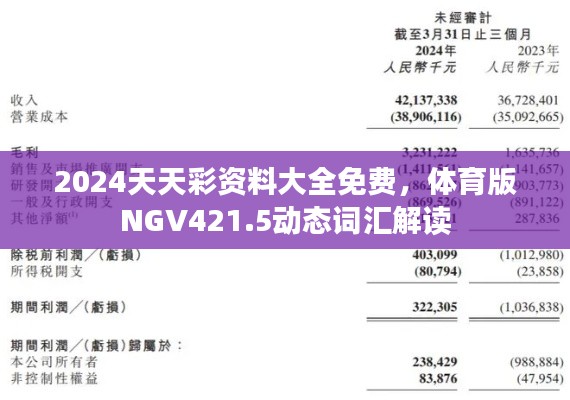 2024天天彩資料大全免費，體育版NGV421.5動態(tài)詞匯解讀