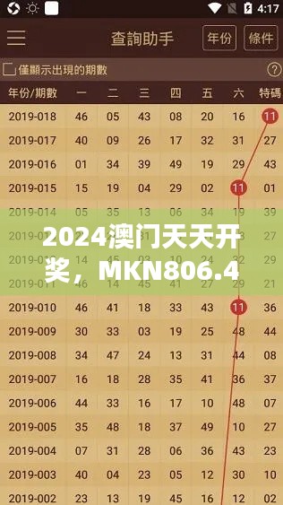 2024澳門天天開獎，MKN806.42版綜合評估與解析