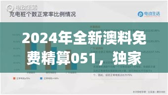 2024年全新澳料免費精算051，獨家深度解讀_KQB極速版100.65