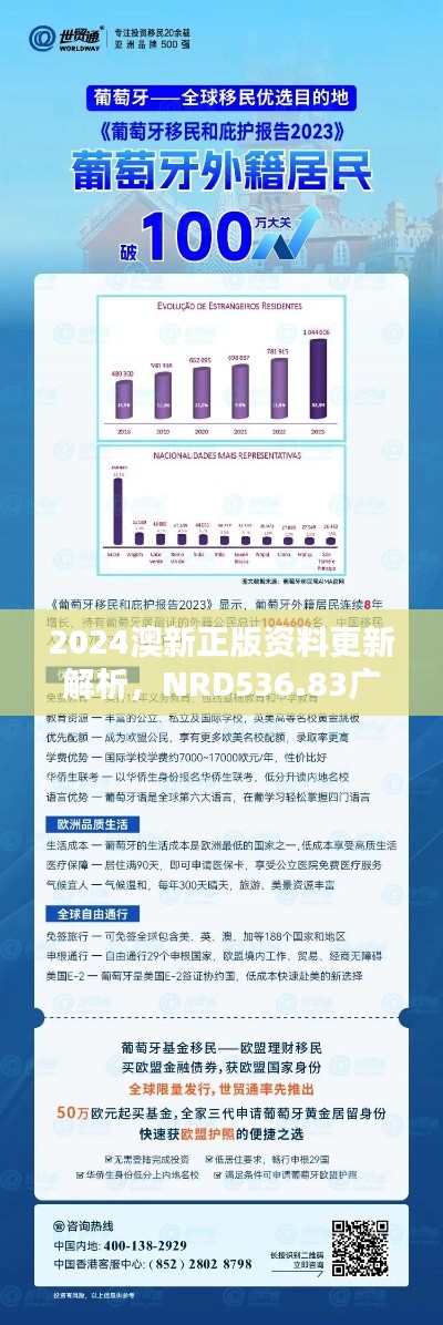 2024澳新正版資料更新解析，NRD536.83廣播版狀態(tài)評估