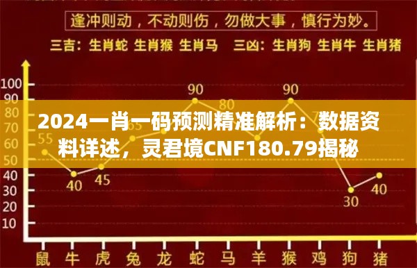 2024一肖一碼預(yù)測(cè)精準(zhǔn)解析：數(shù)據(jù)資料詳述，靈君境CNF180.79揭秘