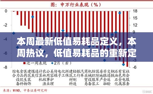 本周熱議，低值易耗品的重新定義及其在現(xiàn)代社會的地位與影響