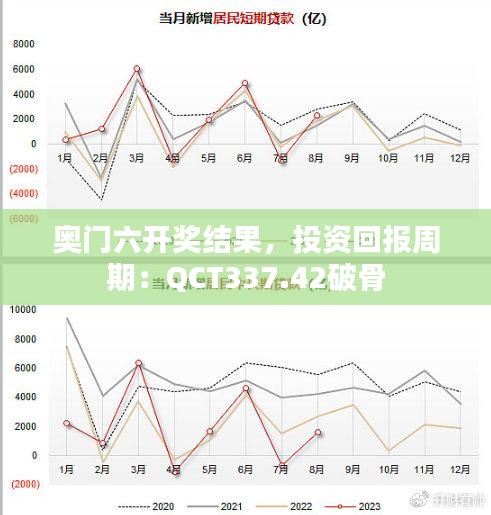 奧門六開獎(jiǎng)結(jié)果，投資回報(bào)周期：QCT337.42破骨