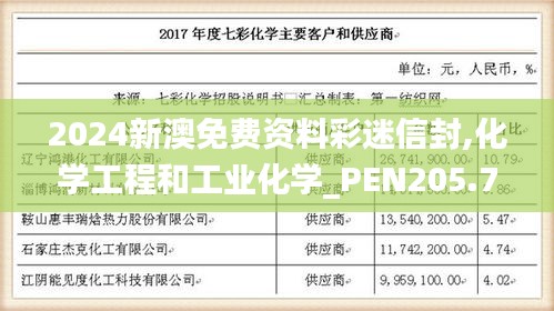 2024新澳免費(fèi)資料彩迷信封,化學(xué)工程和工業(yè)化學(xué)_PEN205.7仙皇境