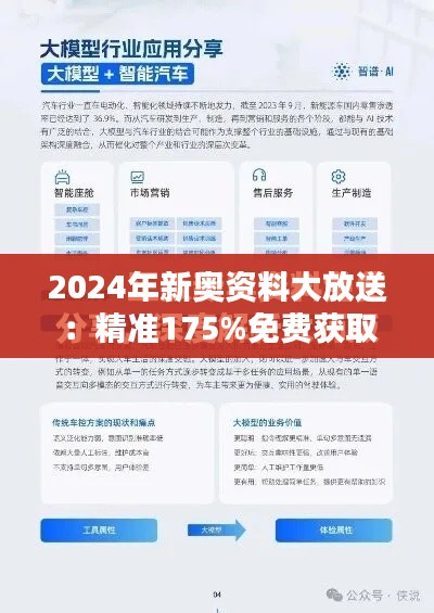 2024年新奧資料大放送：精準175%免費獲取，合神CBD704.22真實數(shù)據(jù)揭秘