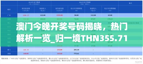 澳門今晚開獎號碼揭曉，熱門解析一覽_歸一境THN355.71