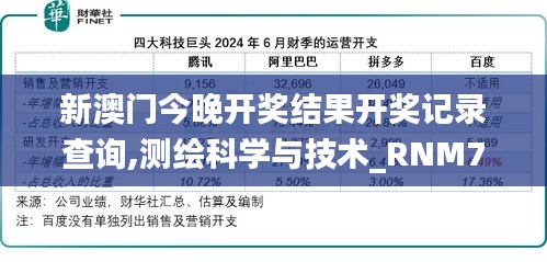 新澳門今晚開獎結果開獎記錄查詢,測繪科學與技術_RNM737.05大羅元仙