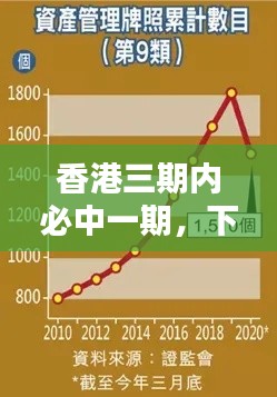 香港三期內(nèi)必中一期，下位神祇PFY811.99之管理策略