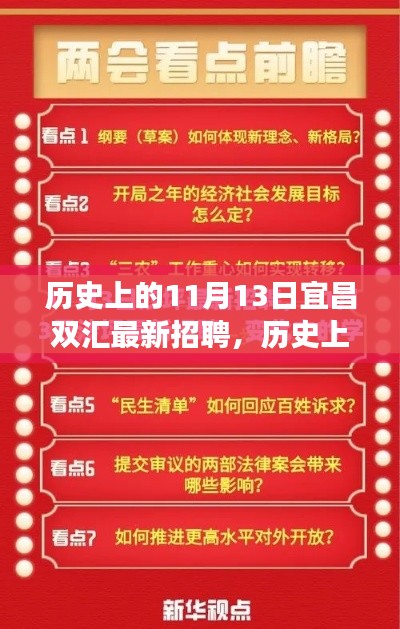 宜昌雙匯最新招聘日，歷史上的今天，開啟自信與夢想的新篇章學(xué)習(xí)變化之路